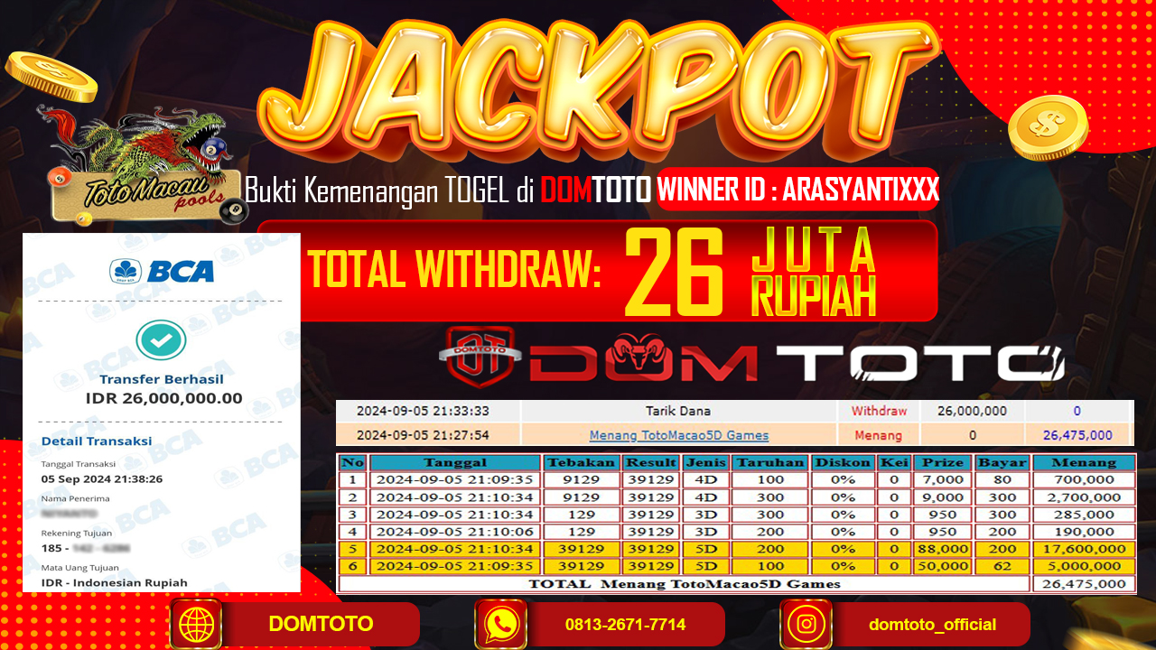 JACKPOT MENANG 5D TOTOMACAU POOLS 05 SEPTEMBER 2024